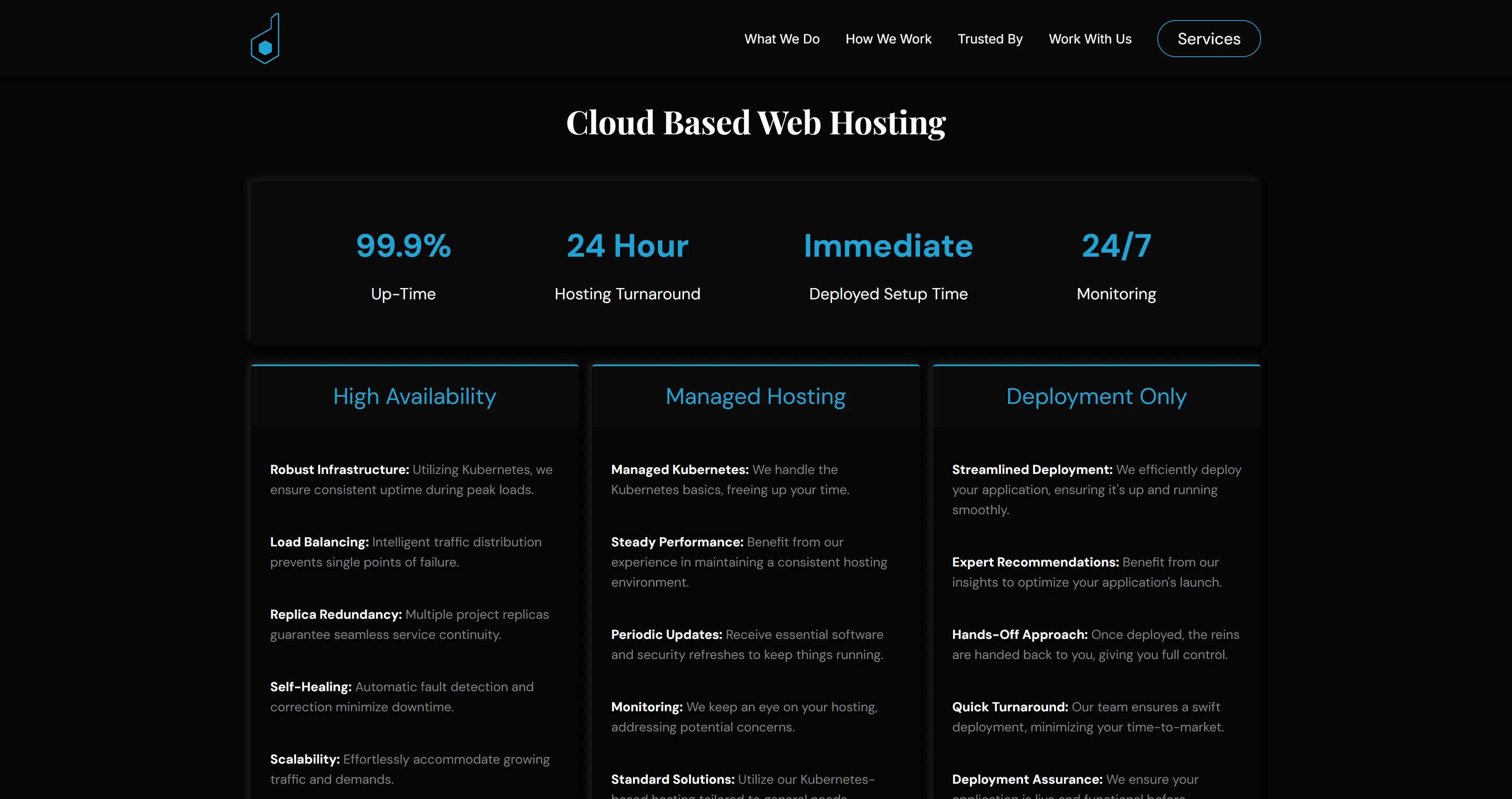 Dappd hosting section