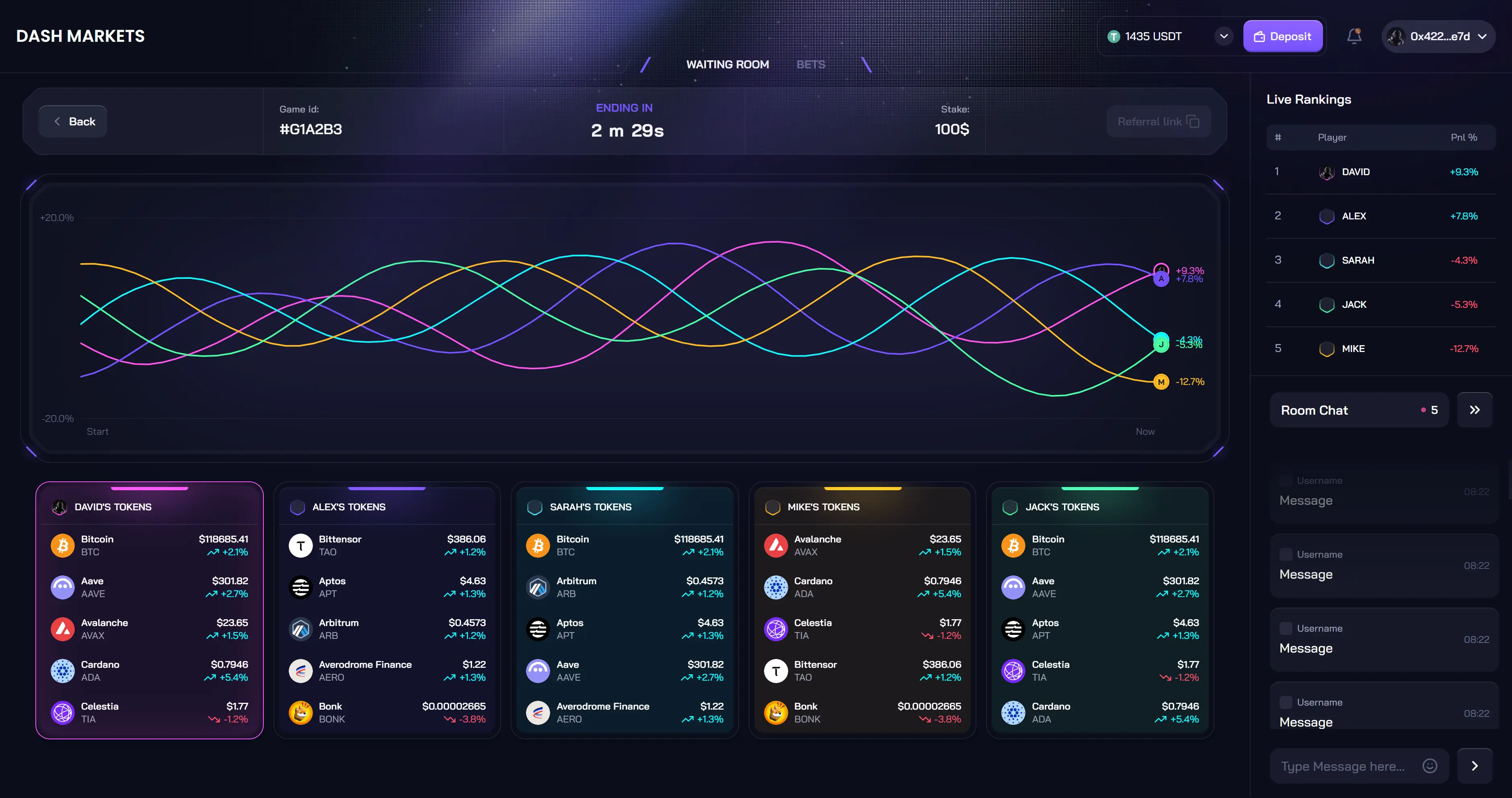 Dash Markets active game with live chart and rankings