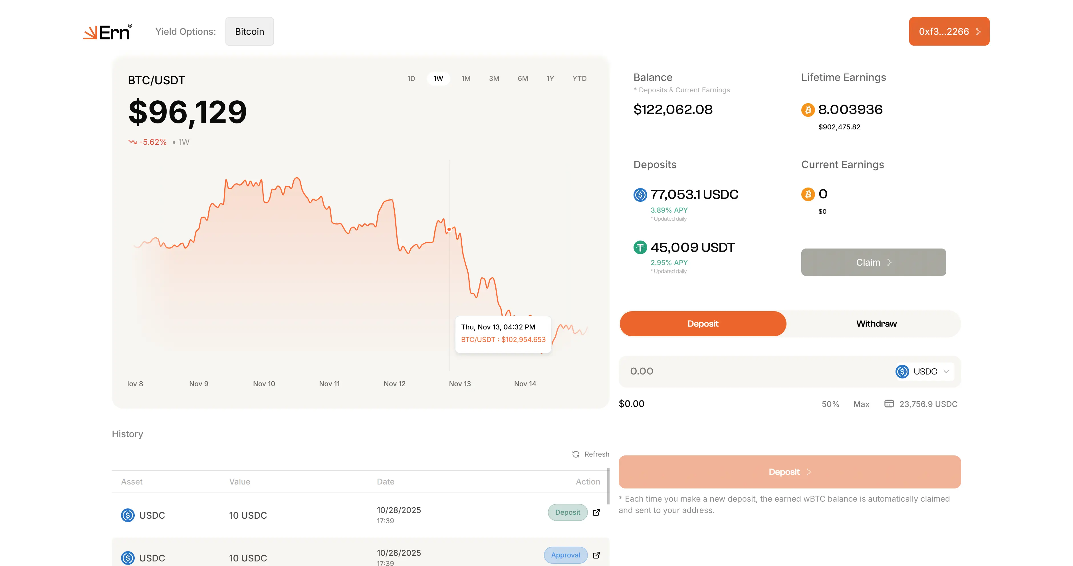 Ern website and dashboard walkthrough video