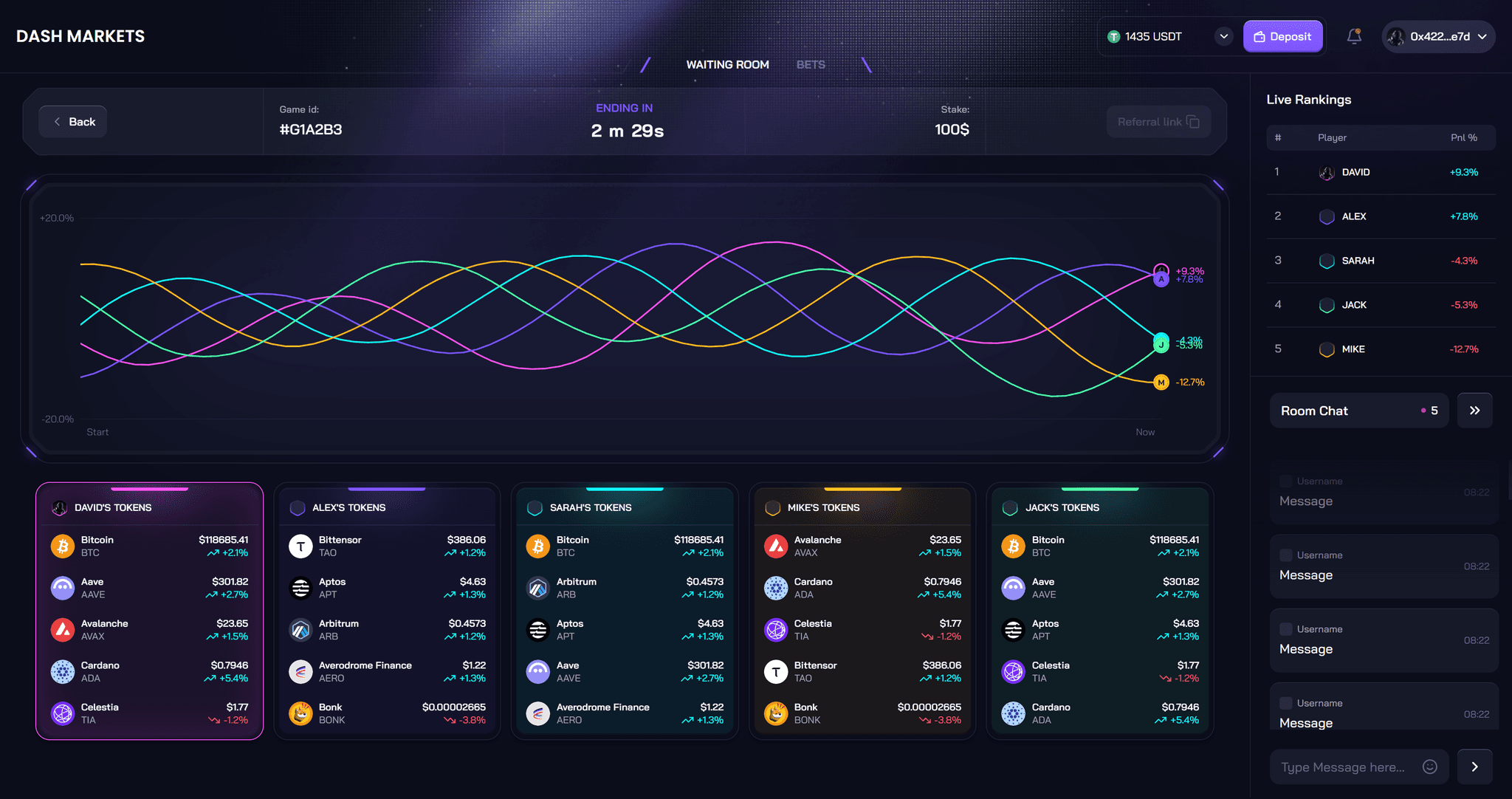 Dash Markets active game with live chart and rankings