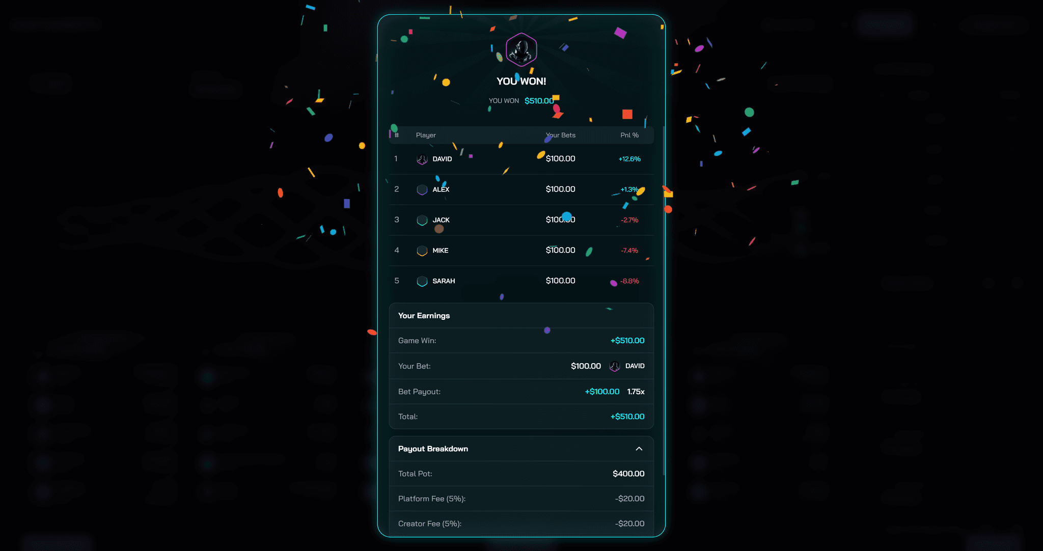 Dash Markets results and winning state