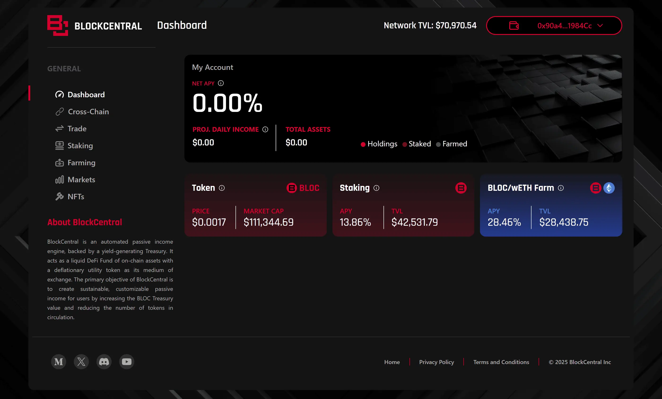 Block Central Analytics Dashboard