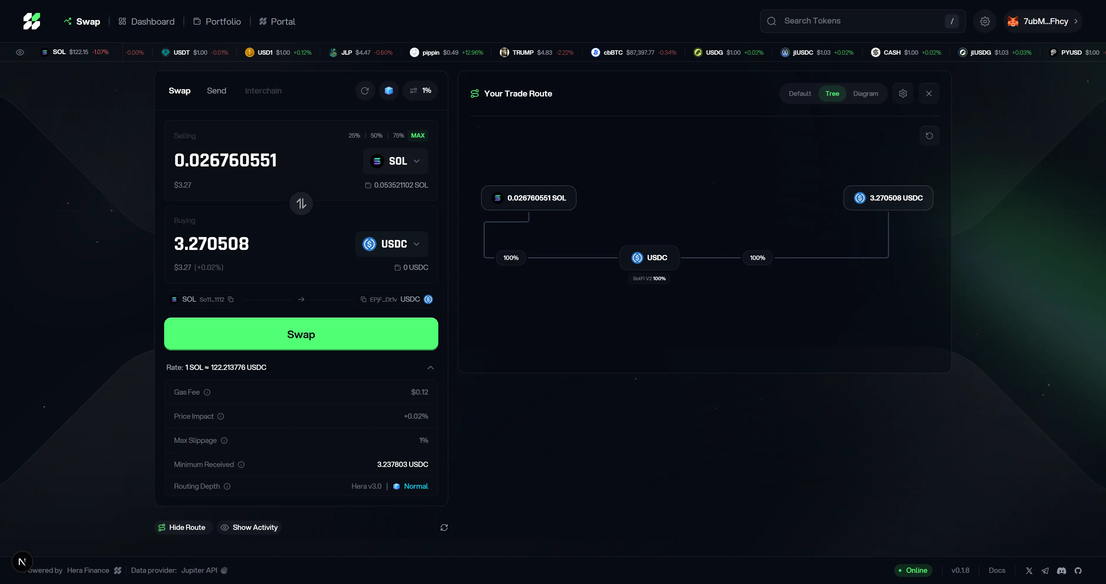 Hera Finance route tree visualization