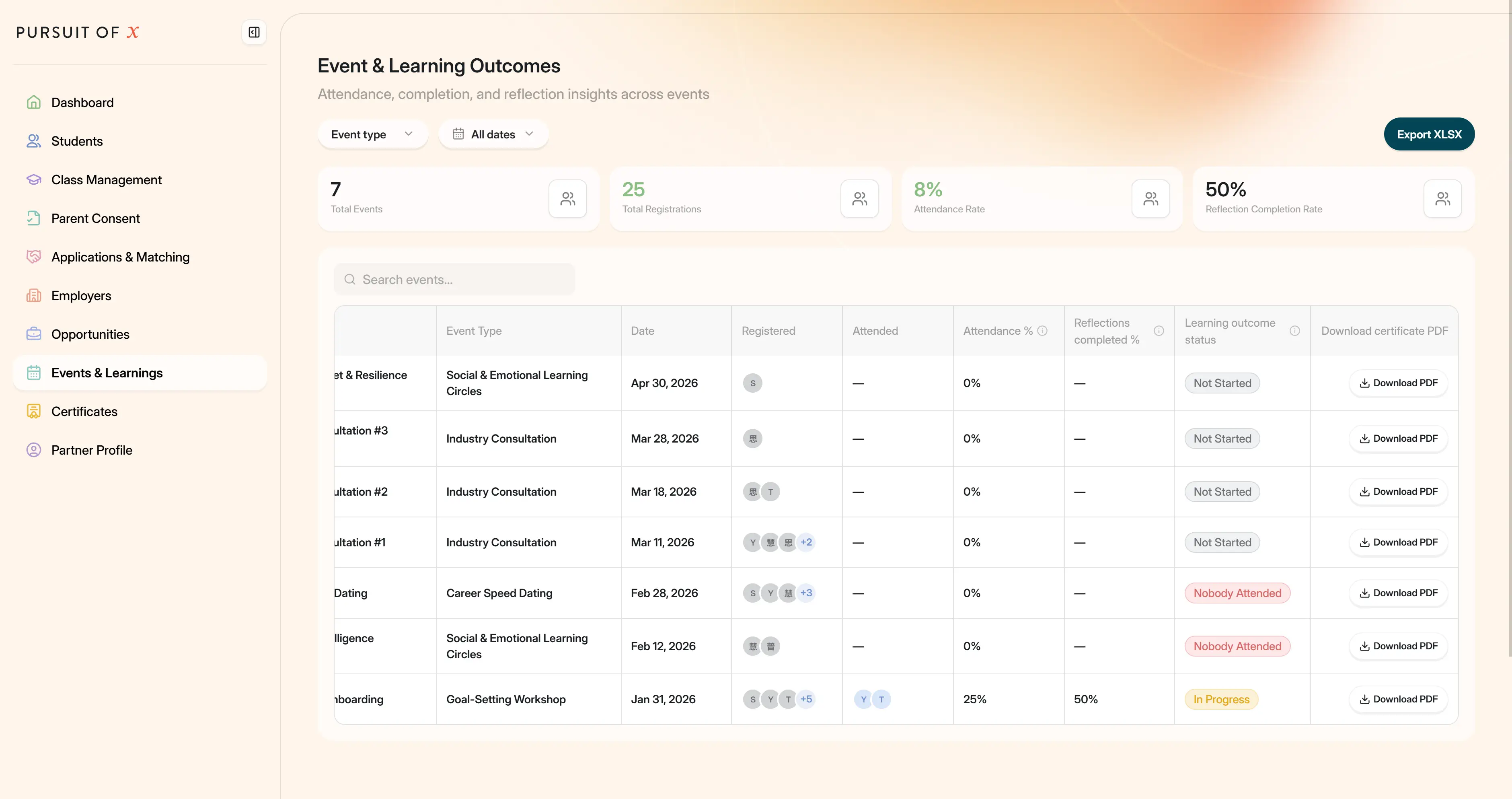 POX partner event attendance tracking