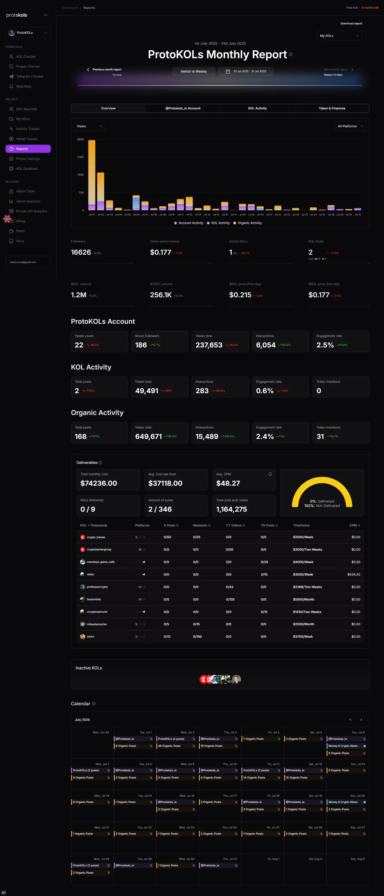 Reports and Analytics