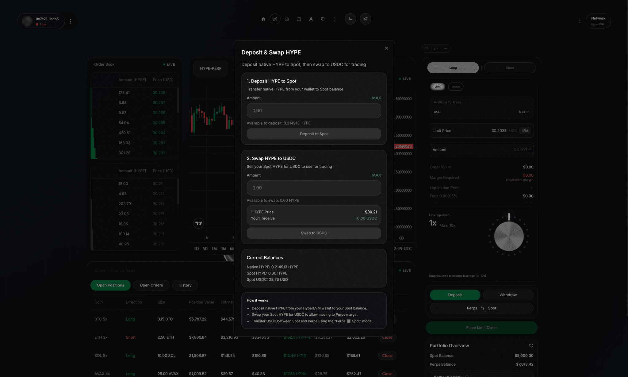 rePRICE deposit and swap flow