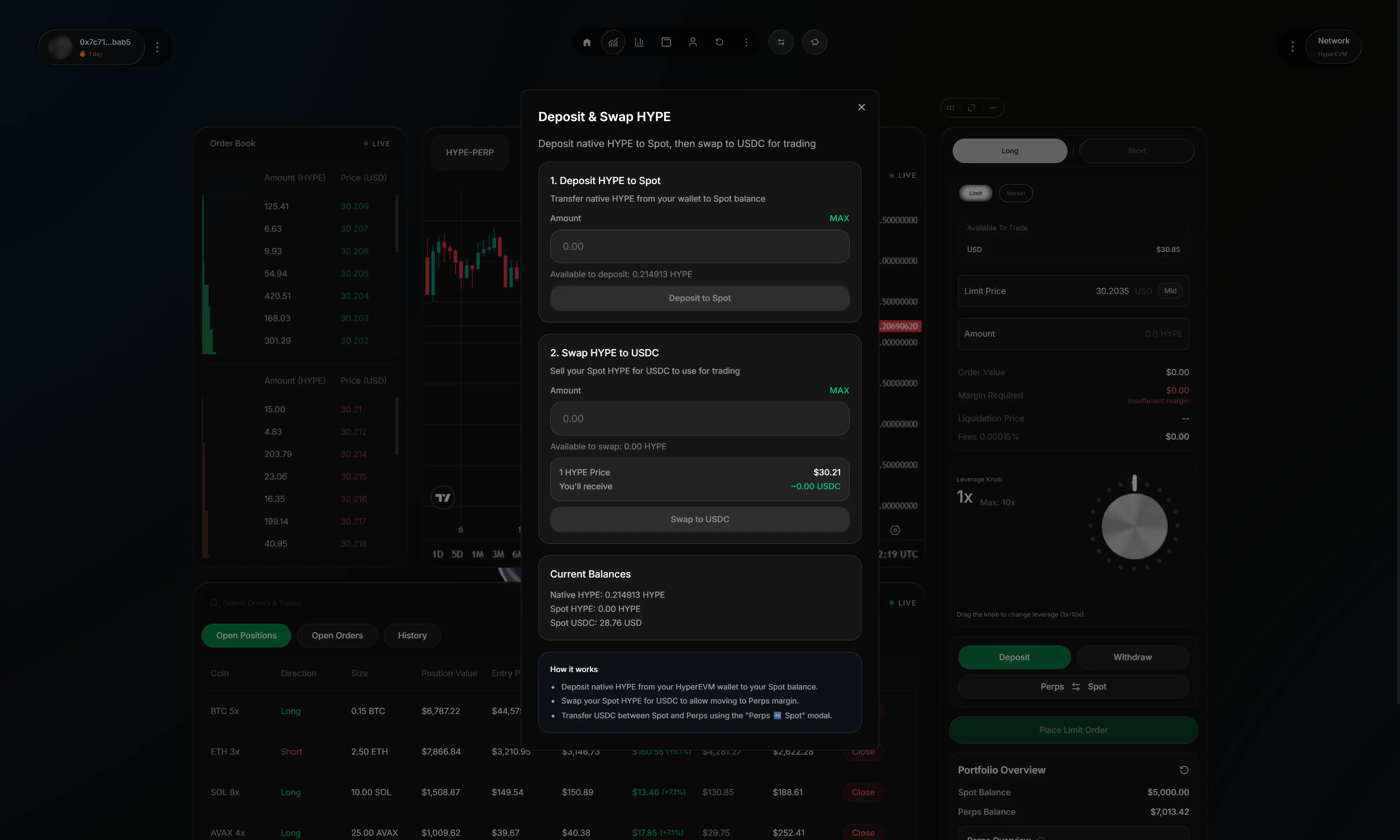 rePRICE deposit and swap flow