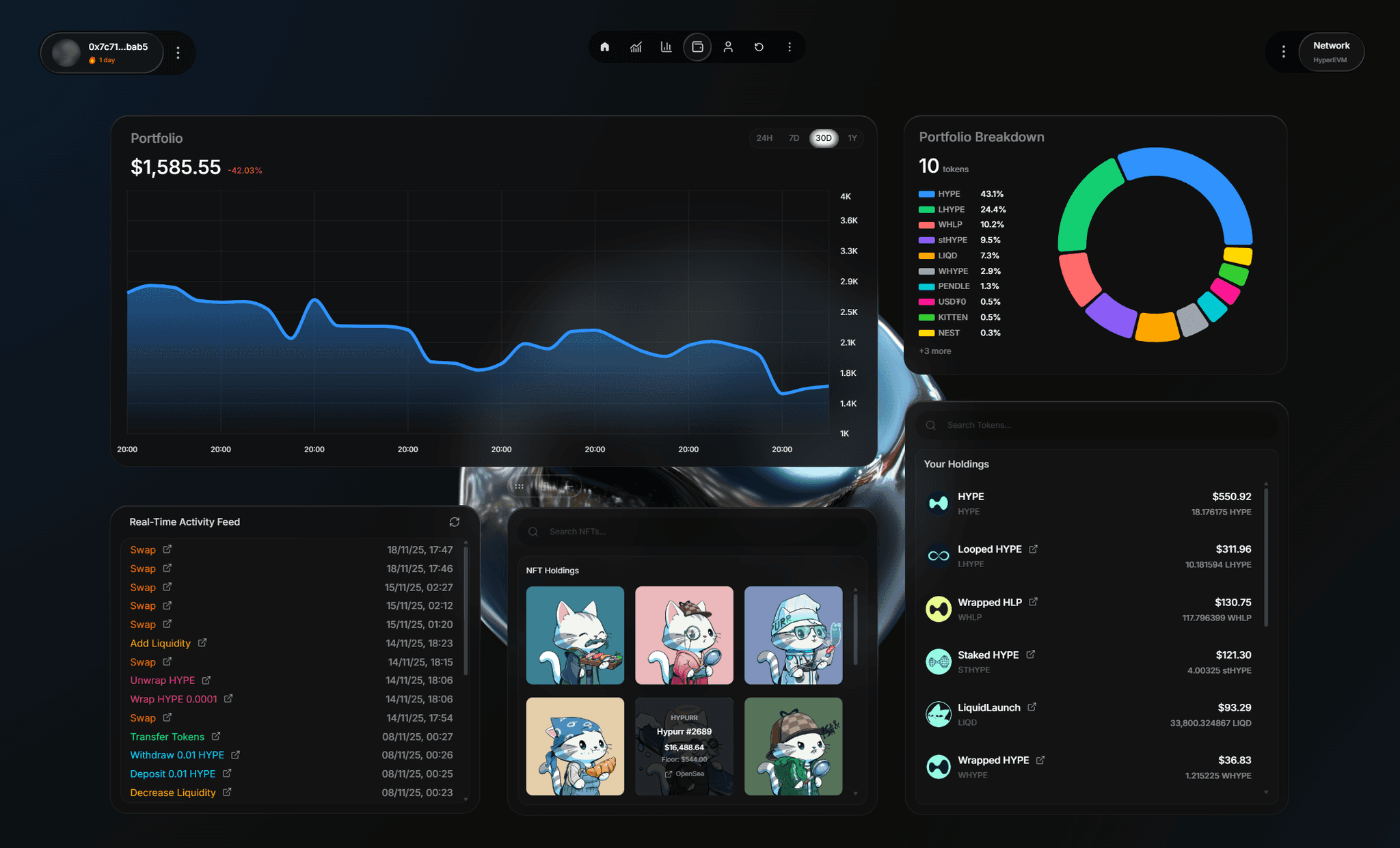 rePRICE portfolio tracking view