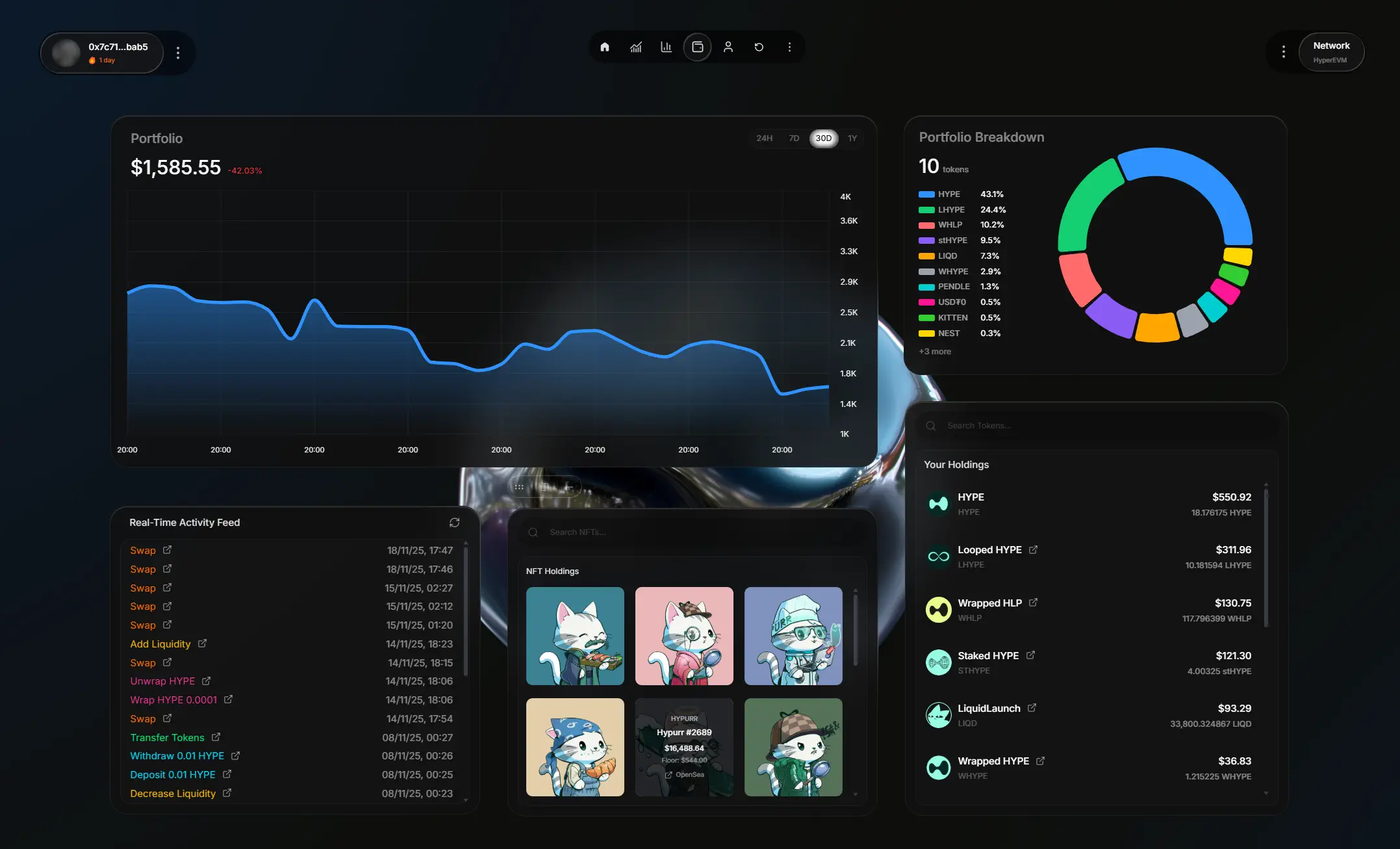 rePRICE portfolio tracking view