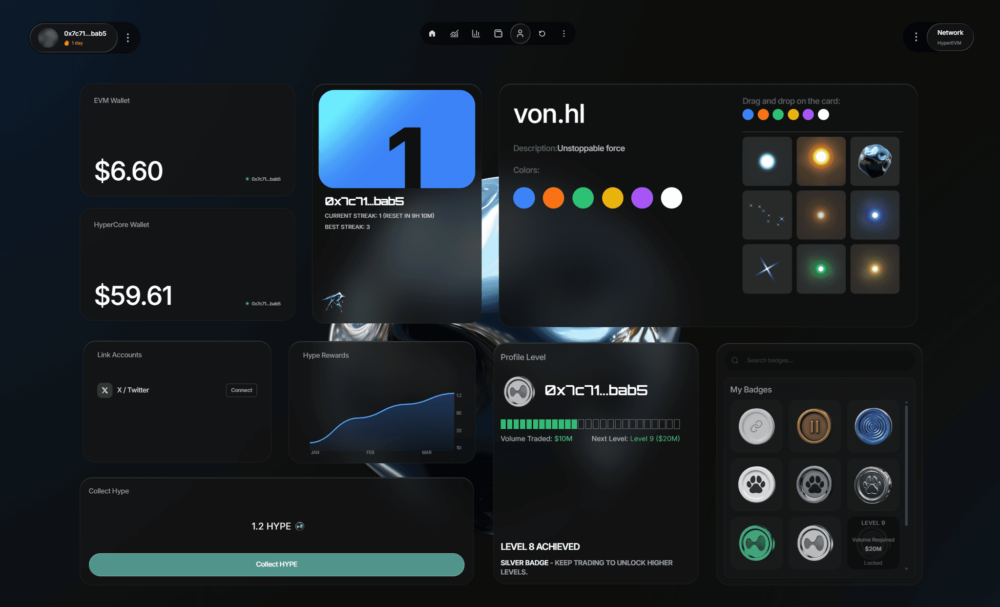rePRICE profile and wallet systems