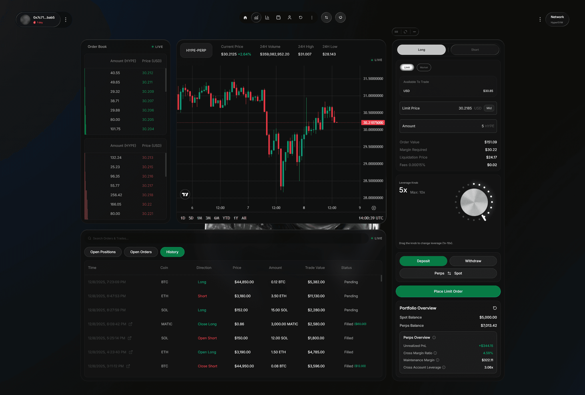 rePRICE trade history view
