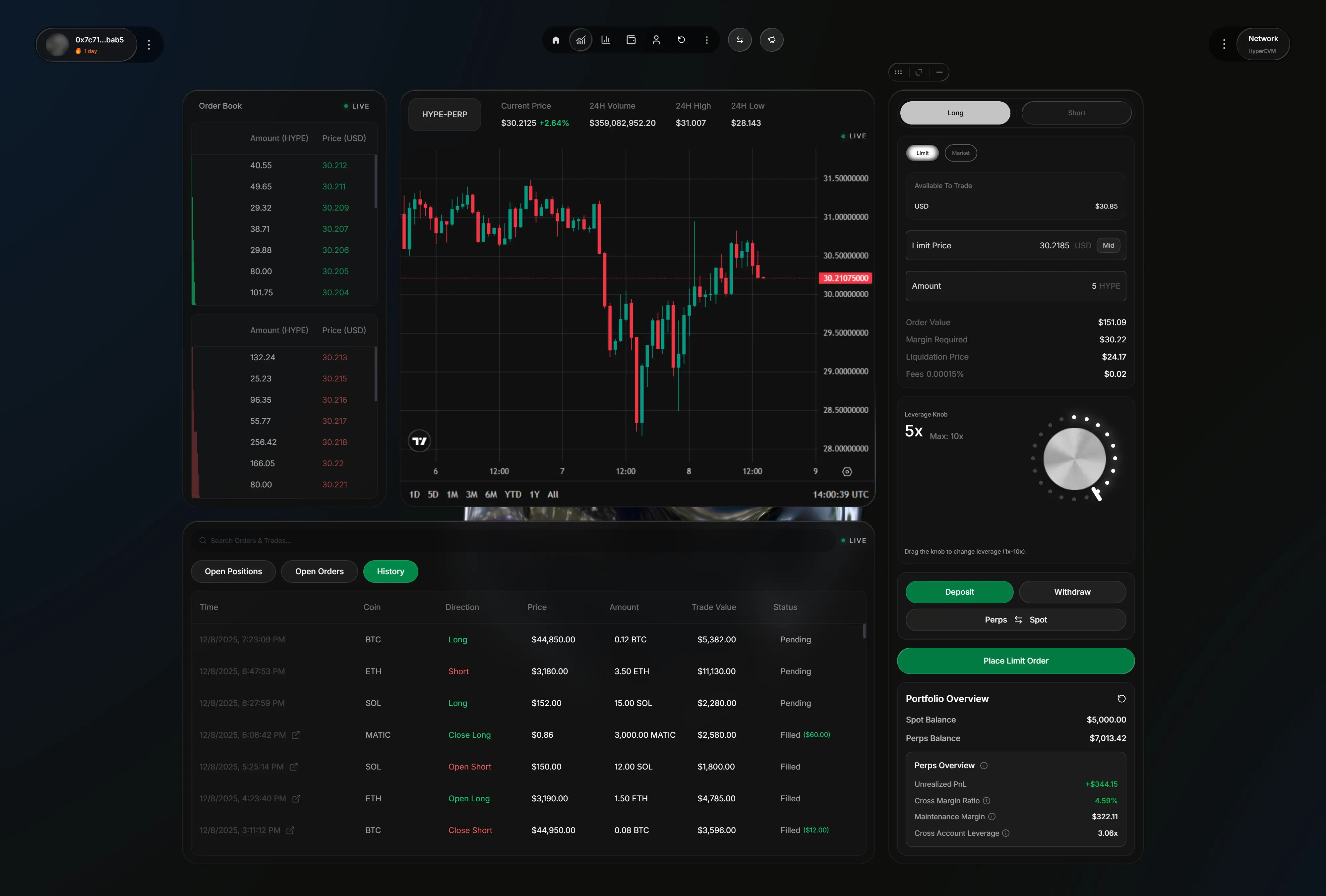 rePRICE trade history view