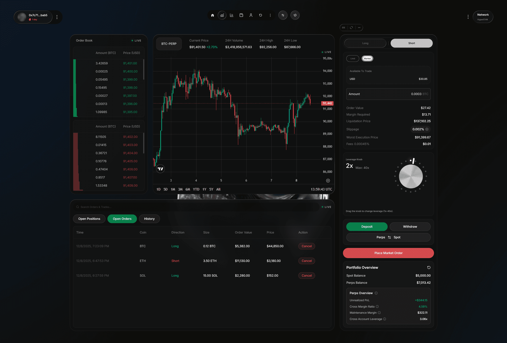 rePRICE open orders view