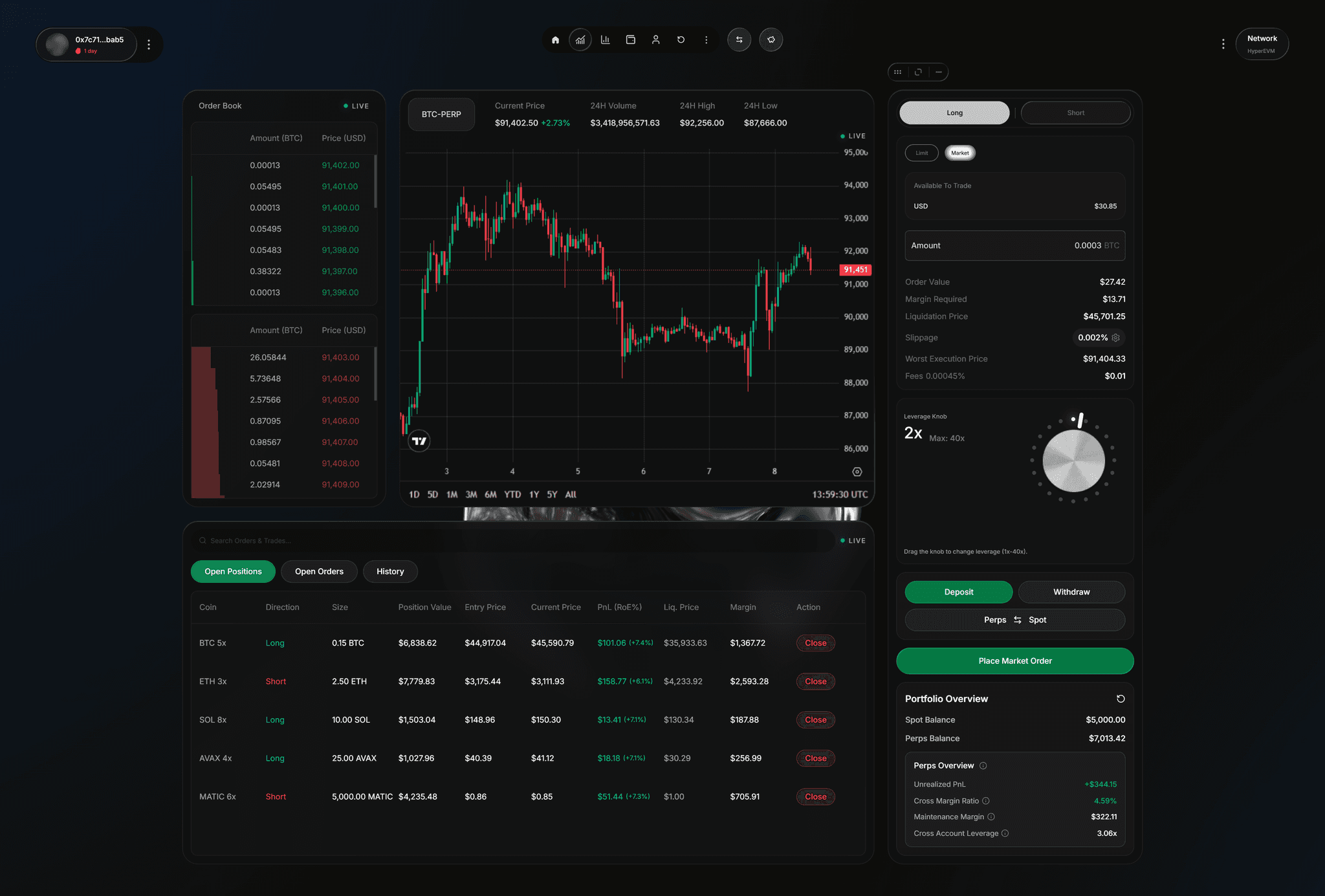 rePRICE open positions view