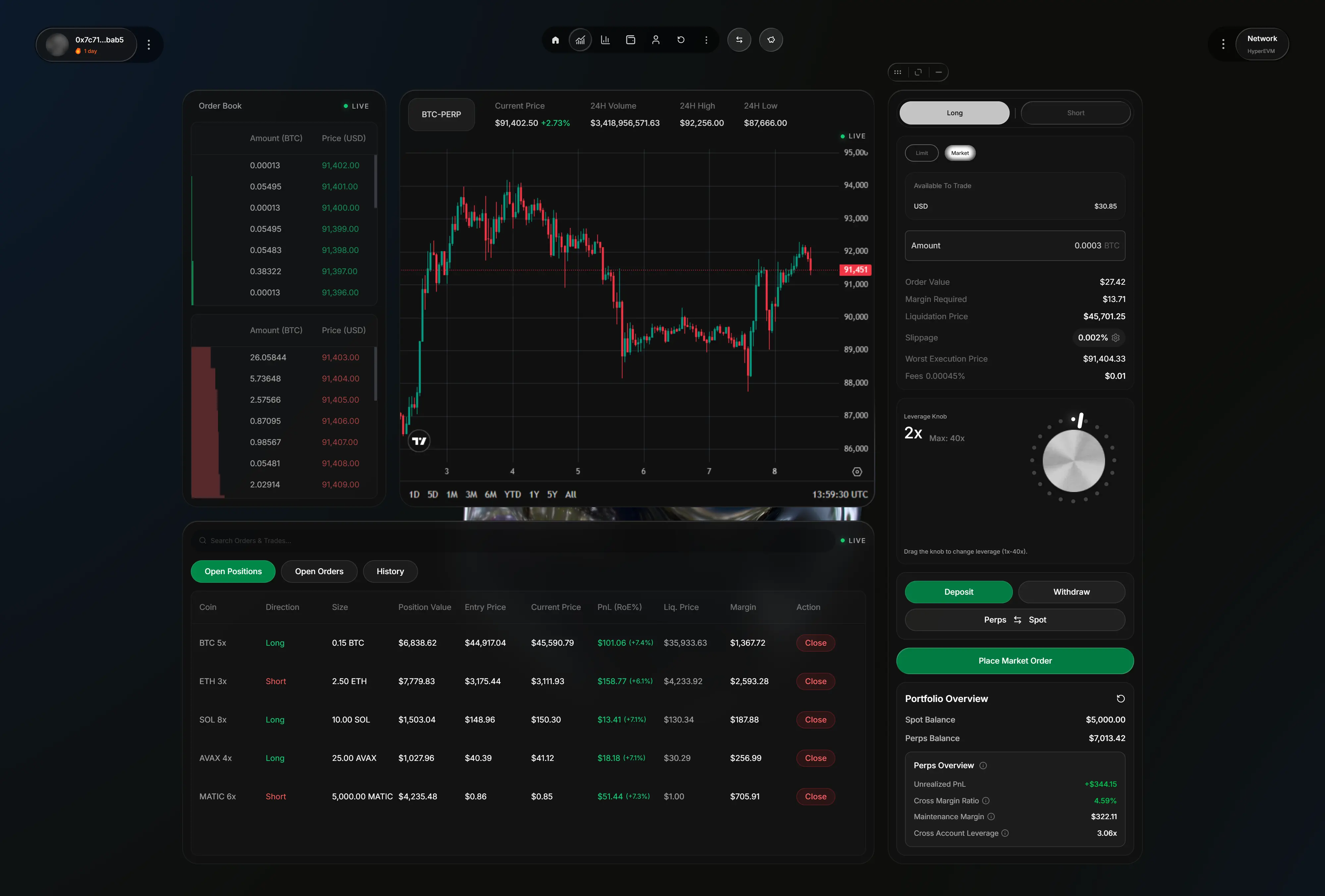 rePRICE open positions view