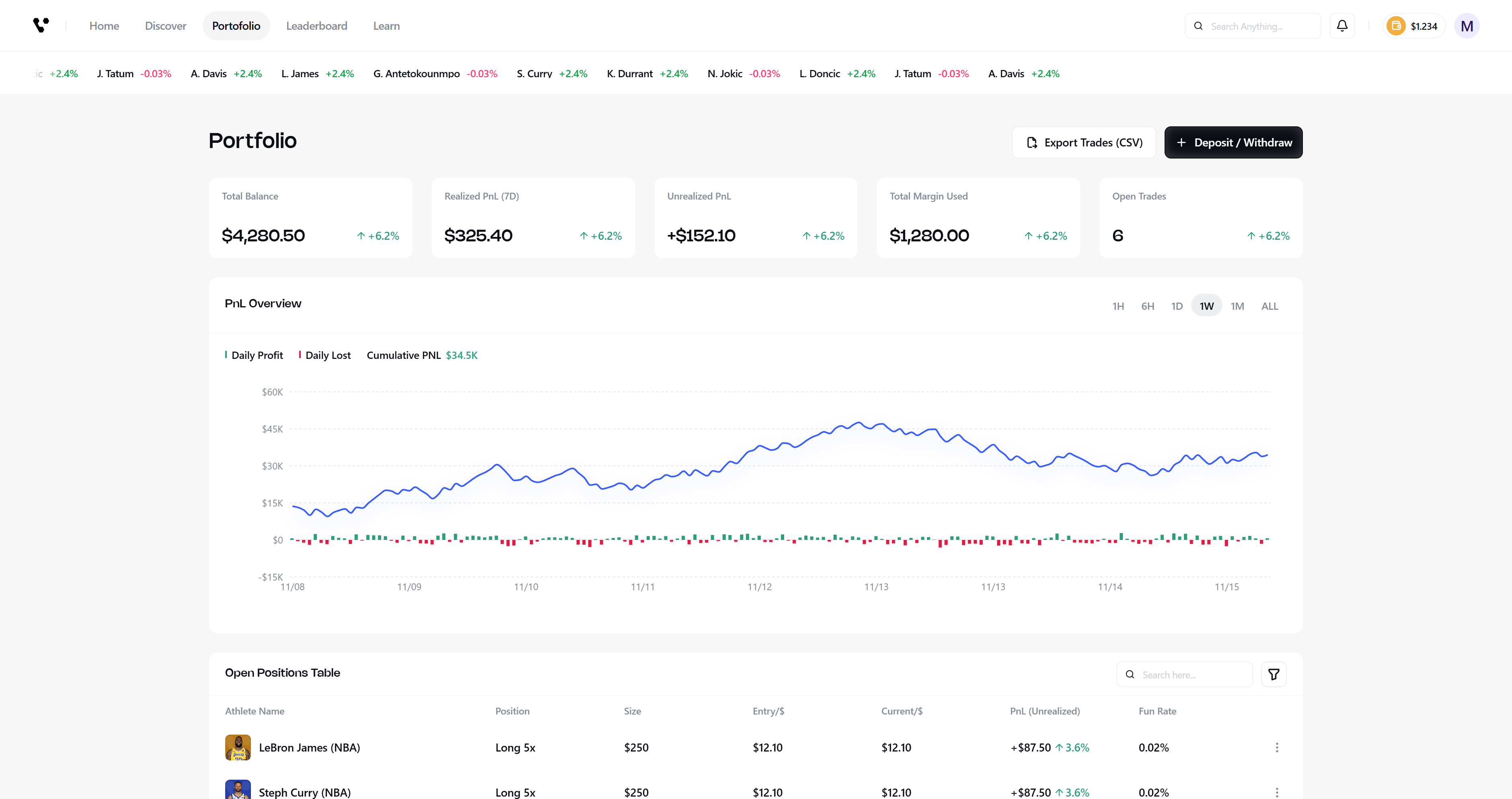 Vibranium portfolio page