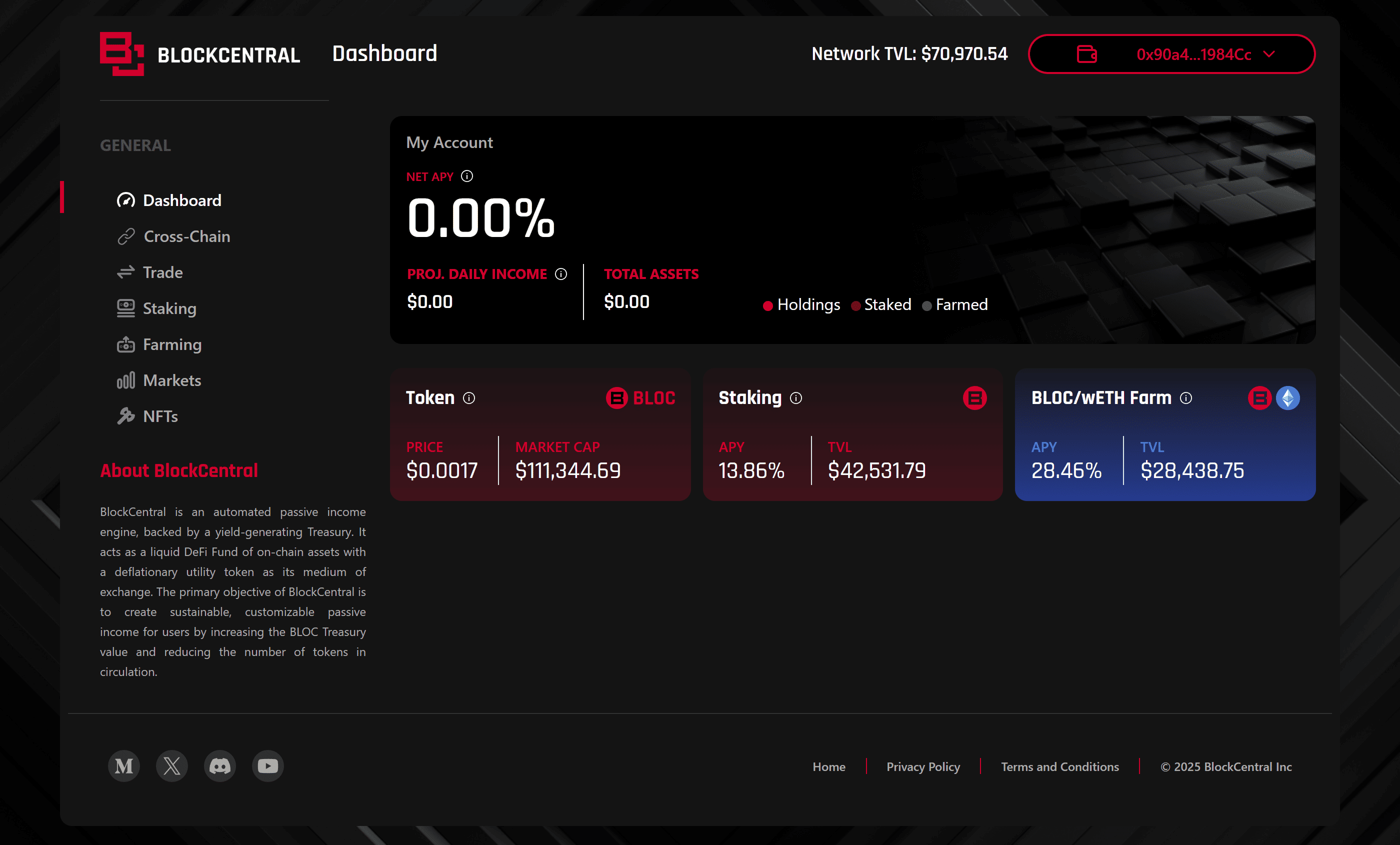Block Central Analytics Dashboard