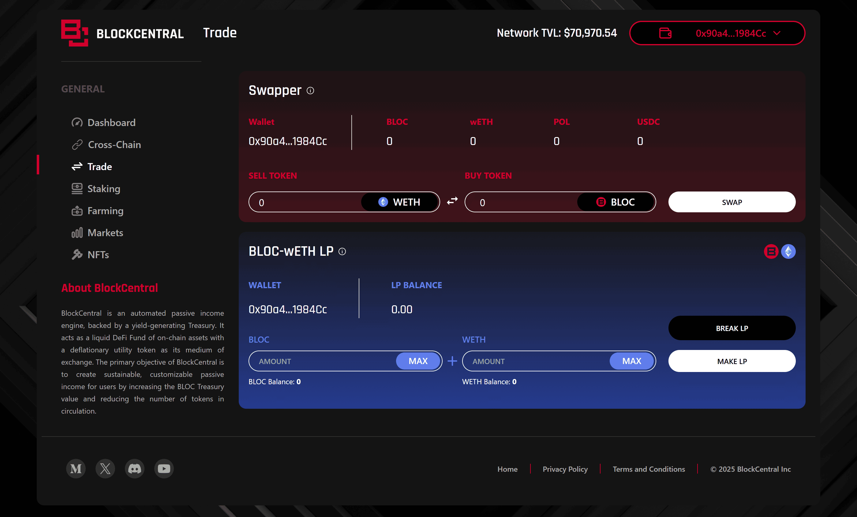 Trading Dashboard