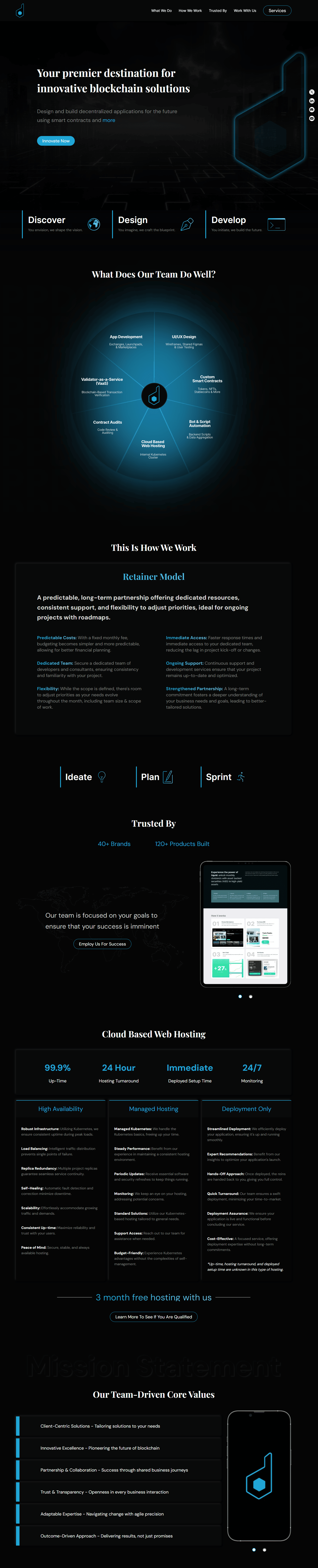 Dappd Website