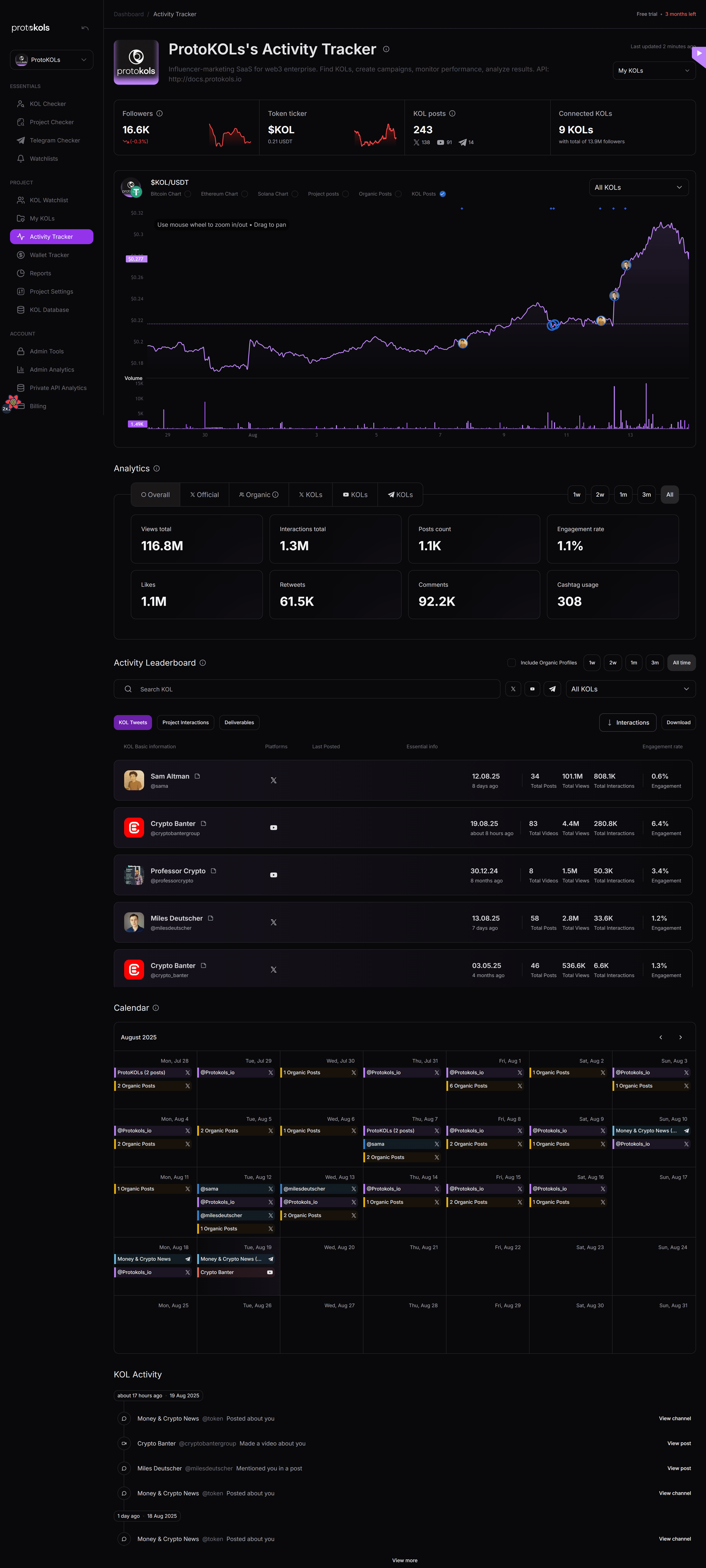 Activity Tracker