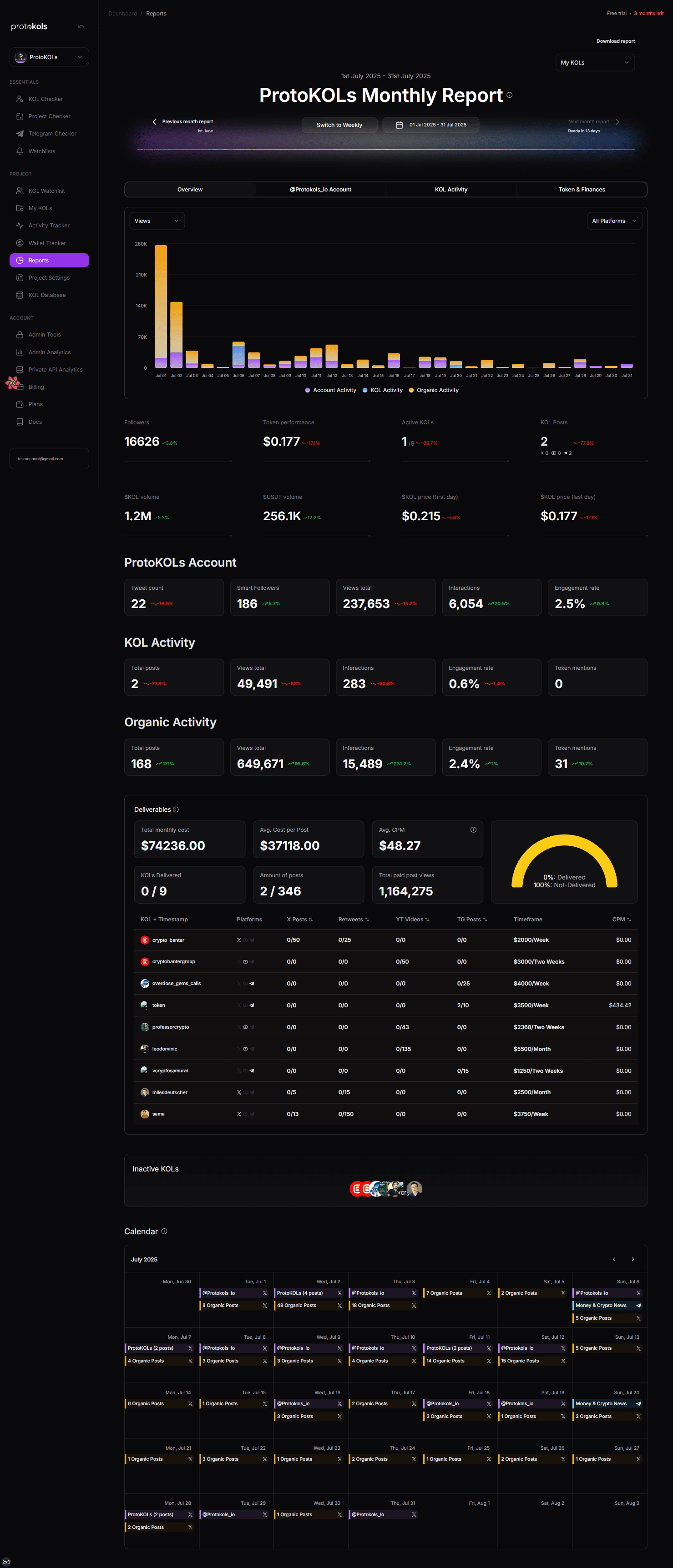 Reports & Analytics
